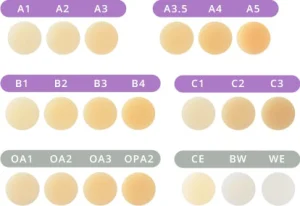 کامپوزیت قدامی توکویاما / Tokuyama ESTELITE SIGMA QUICK کامپوزیت قدامی توکویاما 1